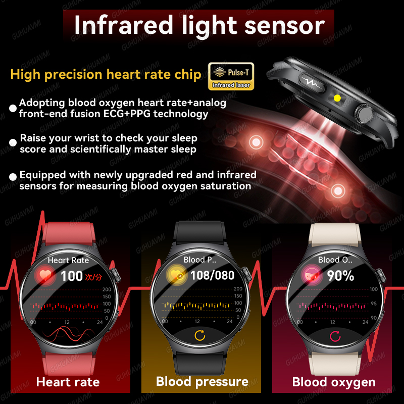 2026 Nuovo Smartwatch con Diag - Health Wellness Bracelet recensione e prezzo